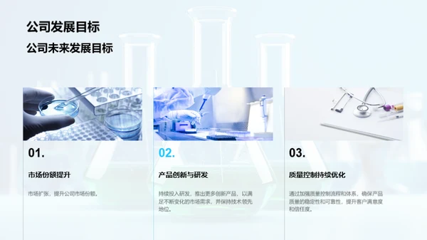 化学驱动：质量与成长