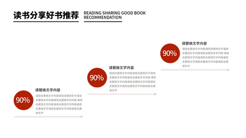 红色简约风读书分享会PPT模板