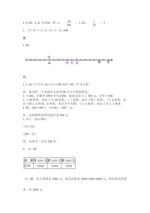 小升初数学综合模拟试卷附参考答案（研优卷）.docx