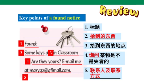 Unit  3 Section B (3a-3b) 课件（新目标七年级上册Unit 3 Is thi