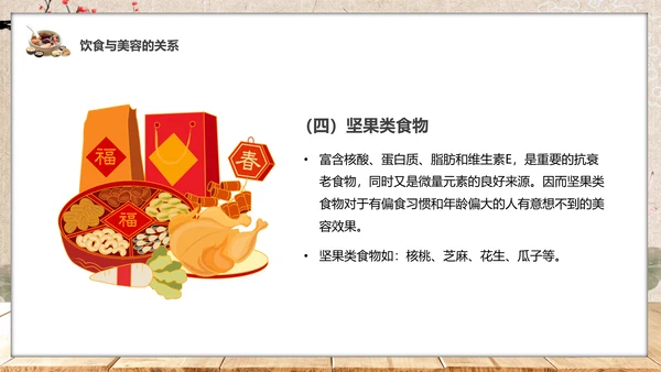 食疗美容与营养搭配药膳通用PPT模板