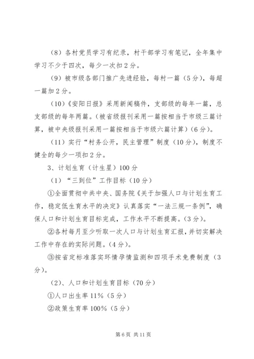 行政村年度工作目标考核实施方案 (2).docx