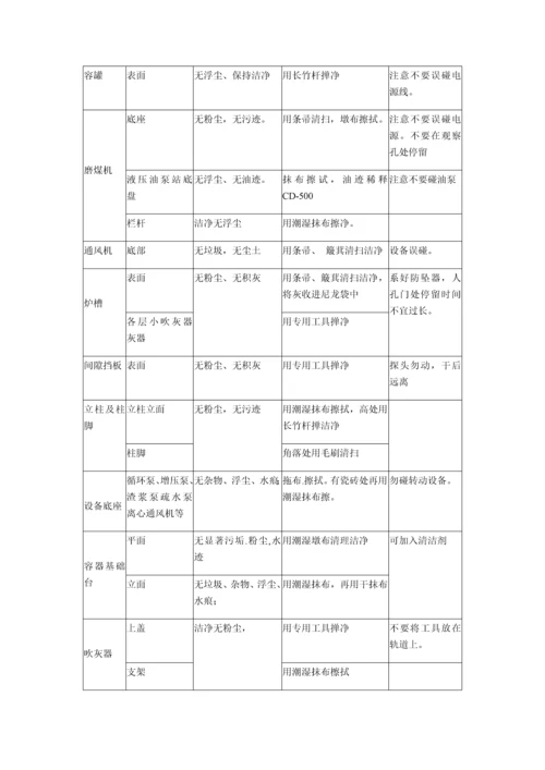 电厂保洁关键技术专项方案.docx