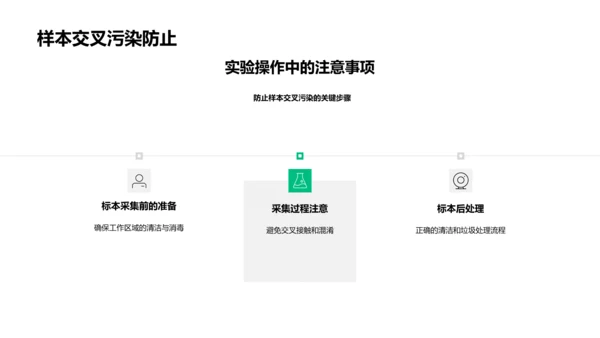 毕业实验技能分享报告PPT模板