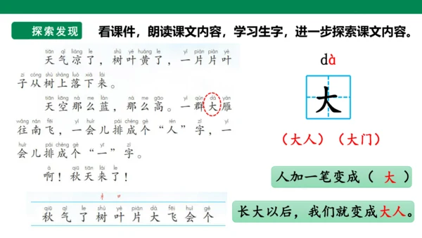 部编1A 第4单元 第4课 秋天（2）课件