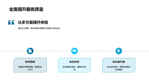 游戏设计的艺术与实践