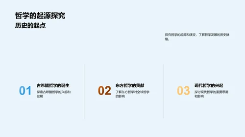 哲学视野的世界解读