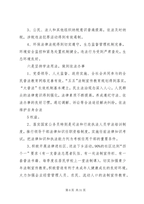 关于创建“法治徐州合格街道”活动的实施意见.docx