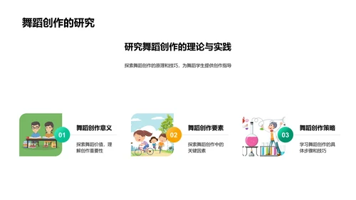舞蹈美学解读PPT模板