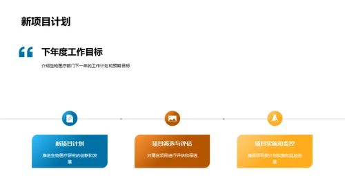 生物医疗研究年度回顾