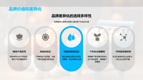 赢在双十一