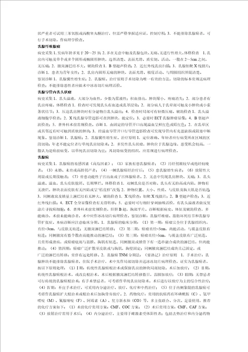 普外二科诊疗规范及指南培训记录document 28页