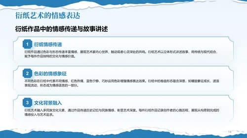 蓝色国风非遗衍纸技艺赏析PPT模板
