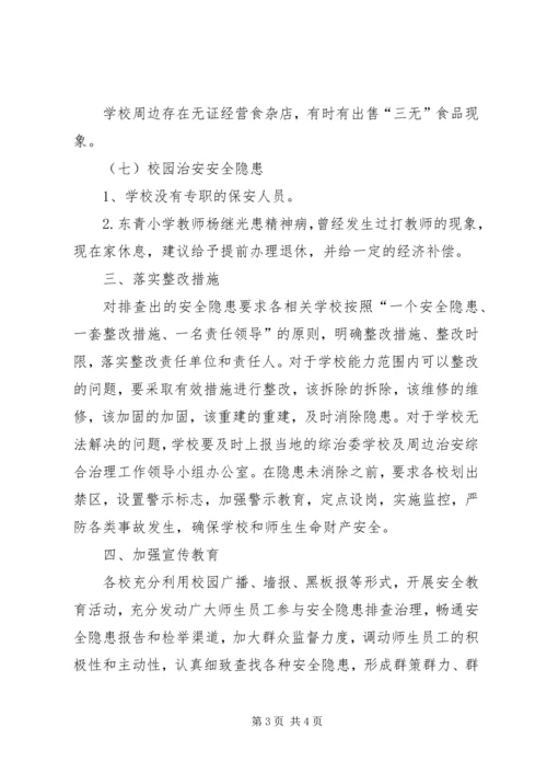 学校开展校园周边安全隐患排查治理工作情况汇报.docx