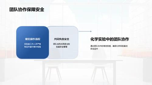 化学实验室的团队协作