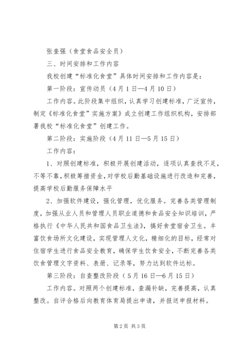 门村中学食品安全月活动实施方案 (3).docx