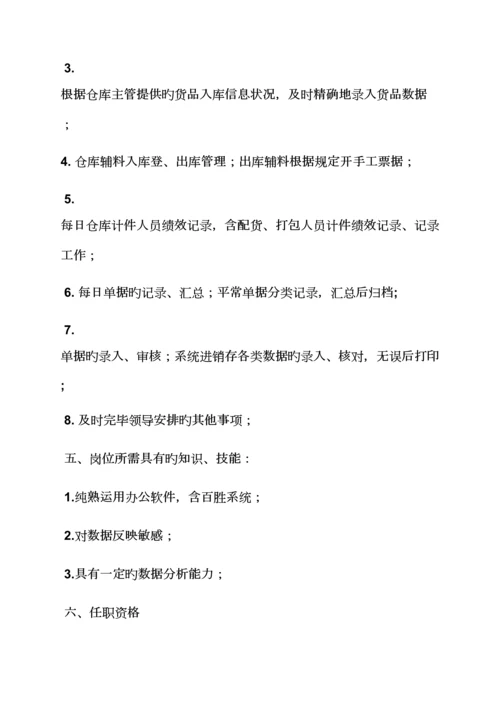 仓库开票员岗位基本职责.docx