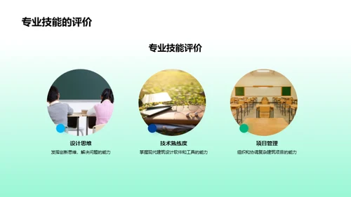 绿色建筑设计展望