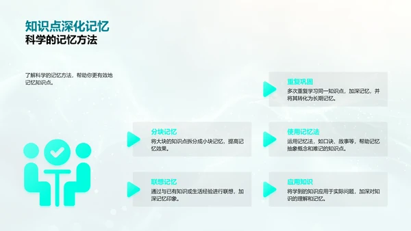 备考提效讲座PPT模板