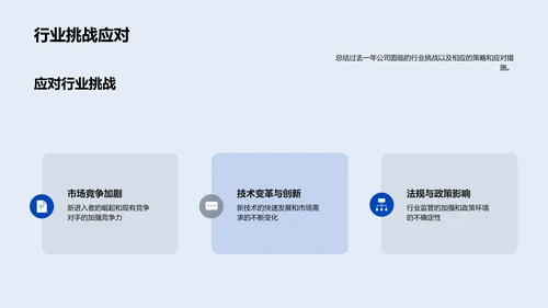 生物医疗业绩汇报PPT模板