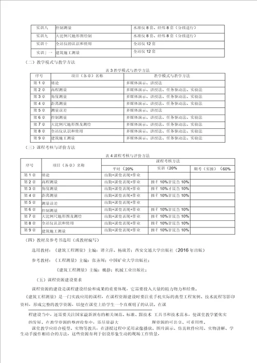 建筑工程测量课程标准1