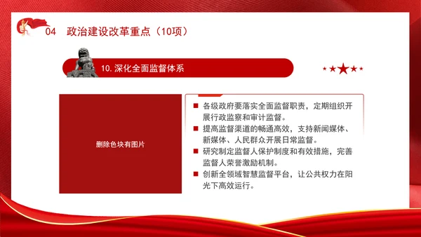 学习二十届三中全会50项改革具体建议ppt课件