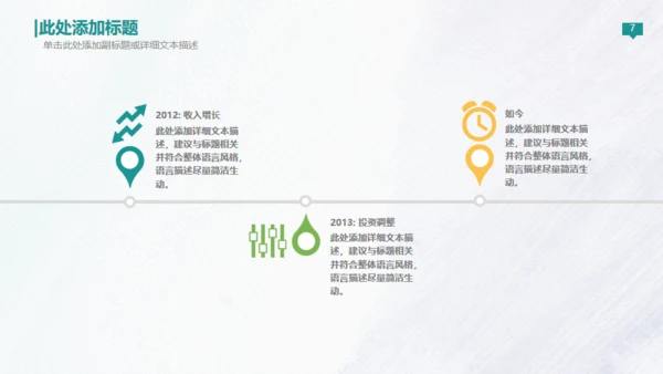 欧美高端商务创业计划书通用PPT模板
