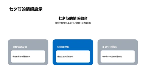 七夕节与青少年情感