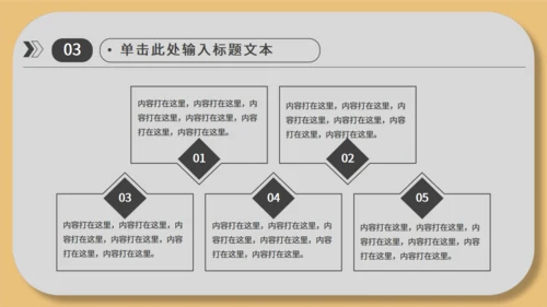 经营业绩分析通用PPT模板