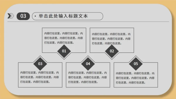 经营业绩分析通用PPT模板