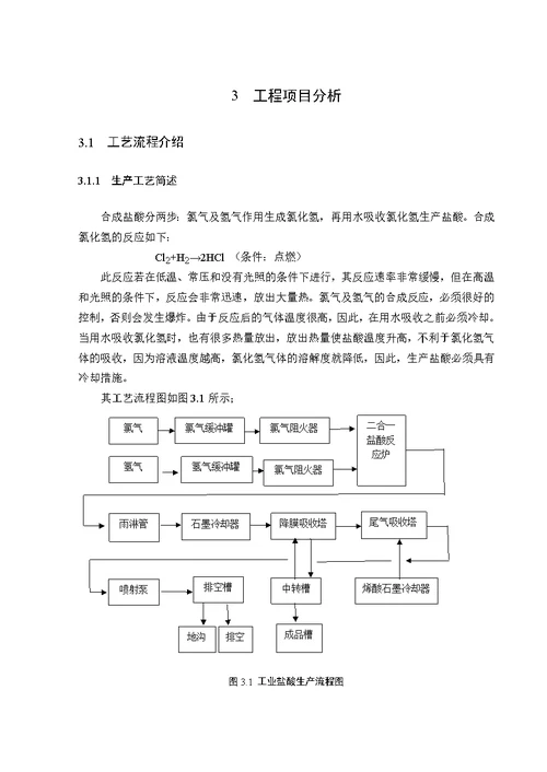 盐酸厂的防火防爆设计