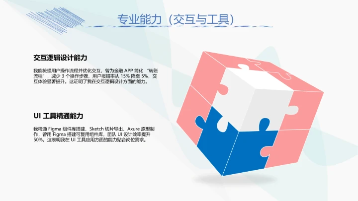 视觉传达与设计专业大学生求职个人能力综合展示职业生涯规划PPT2