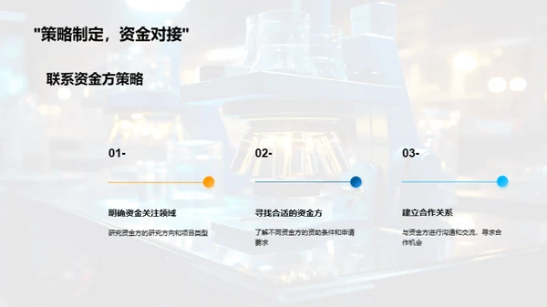 科研项目申请攻略