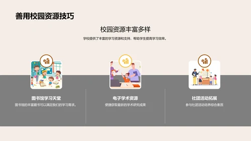 校园资源全解析