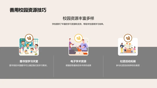 校园资源全解析