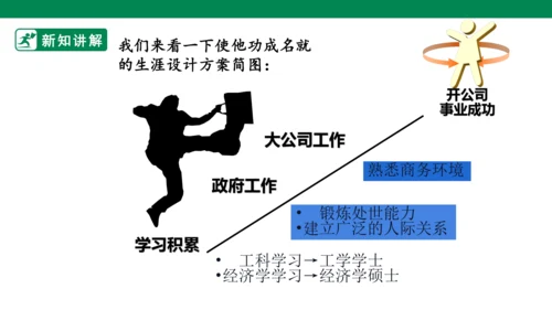 【新目标】九年级道德与法治 下册 6.2 多彩的职业 课件（共36张PPT）