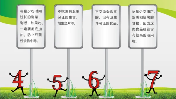 食品安全营养学饮食科普PPT模板