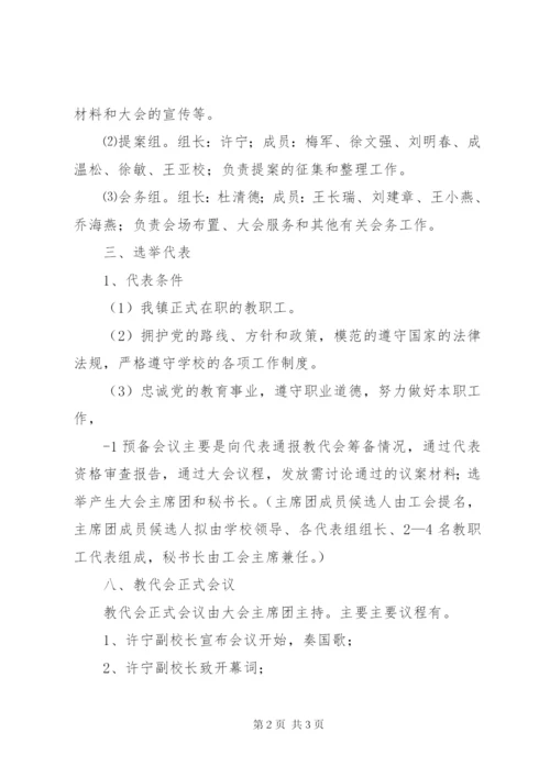 一次教代会筹备领导小组成员 (2).docx