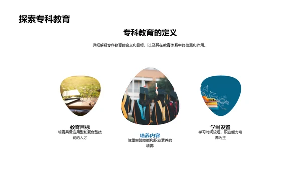 专科教育的挑战与机遇