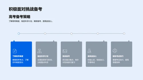 状元学习法分享