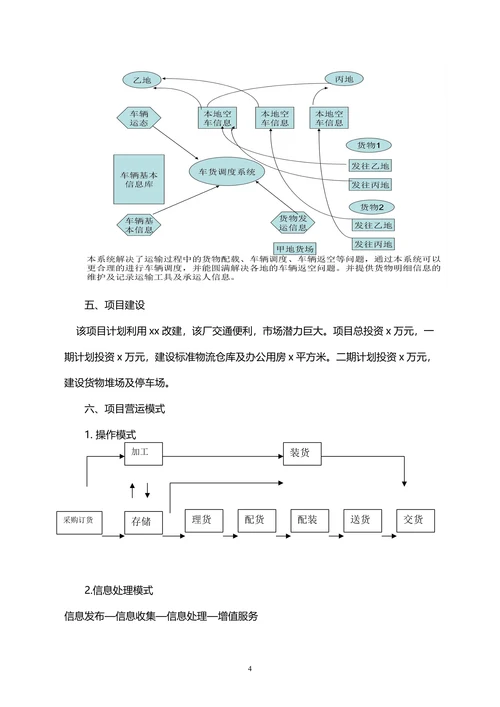 物流策划方案