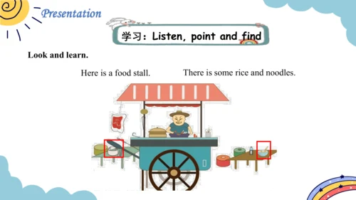 Module 4 Unit 1 Do you want some rice？课件（31张PPT，内嵌
