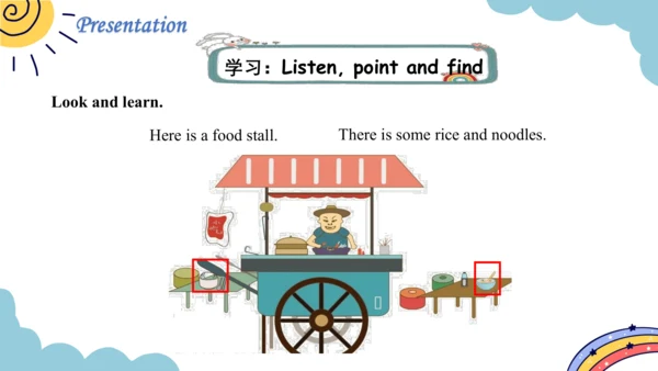 Module 4 Unit 1 Do you want some rice？课件（31张PPT，内嵌