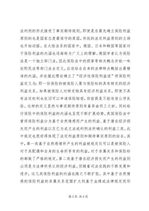 保险利益原则变迁分析.docx