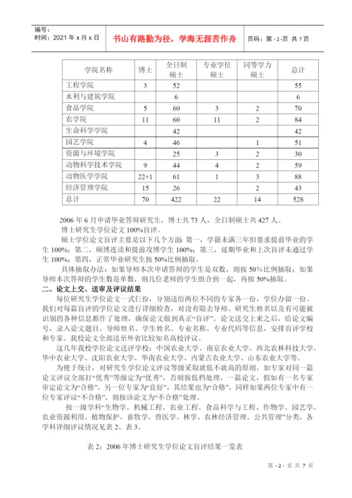 毕业研究生年度论文盲评工作总结.docx
