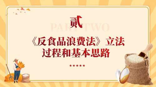中华人民共和国反食品浪费法学习课件PPT党建