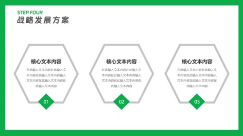 新能源汽车充电桩项目发展规划通用PPT模板