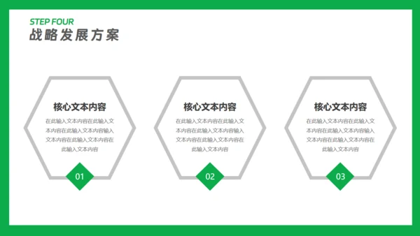 新能源汽车充电桩项目发展规划通用PPT模板
