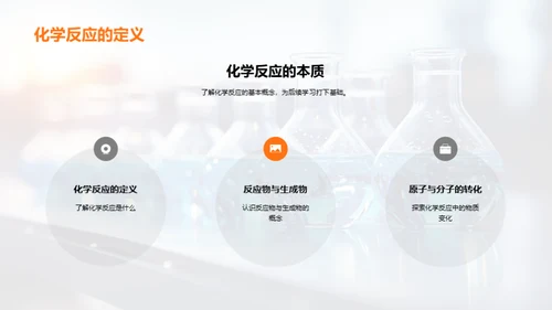 探索化学反应之美