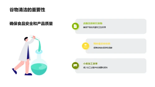 全面提升小麦加工质效